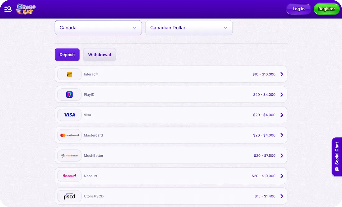 robocat casino payments